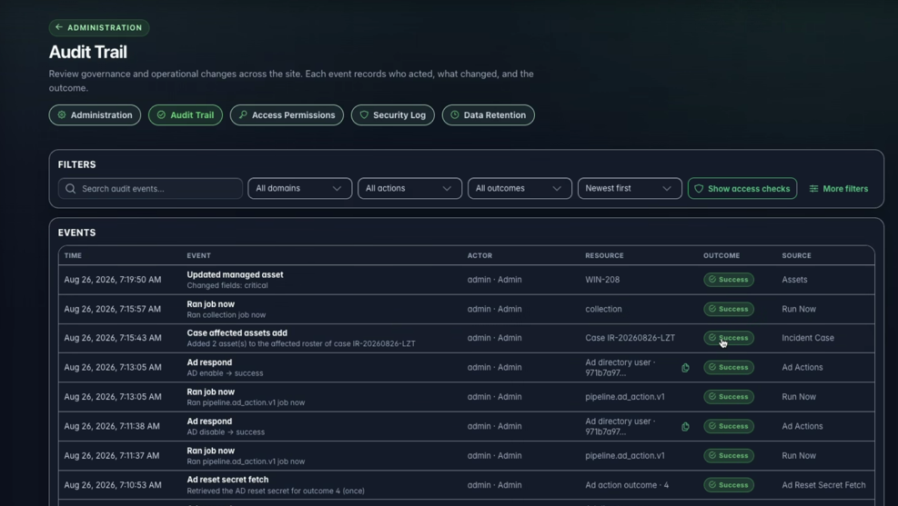Cydelphi platform — chain of custody & evidence