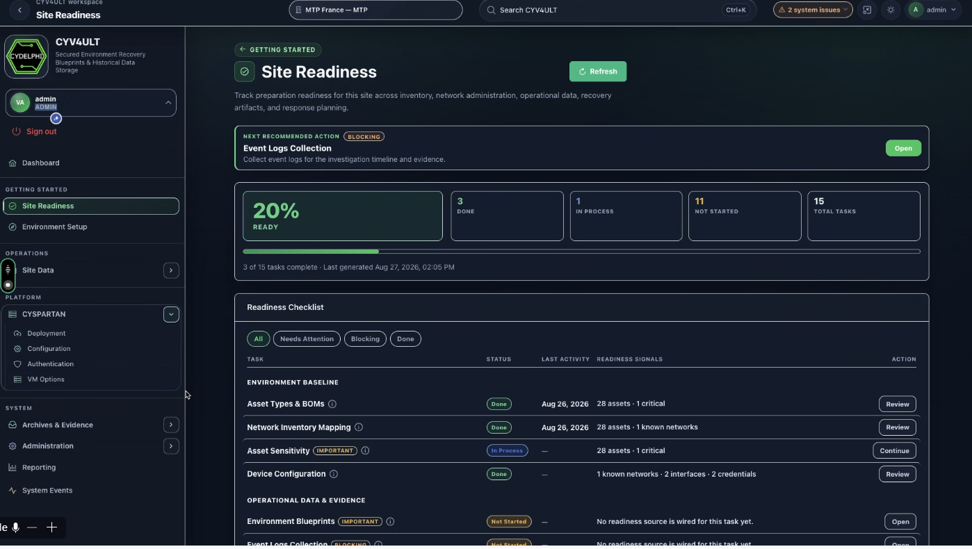 PREPARE — Cydelphi platform