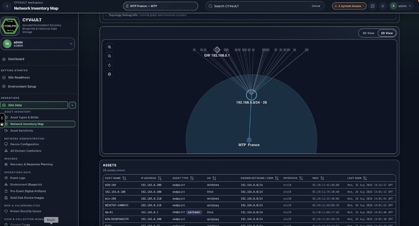 RECOVER — Cydelphi platform